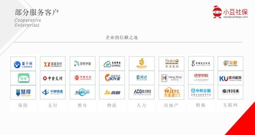 熱烈祝賀南方網通集團與小豆社保達成戰略合作協議